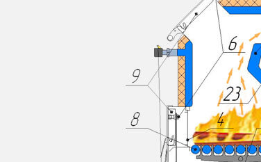 Котлы WIRT в Оренбурге - сопровождение, монтаж и обслуживание